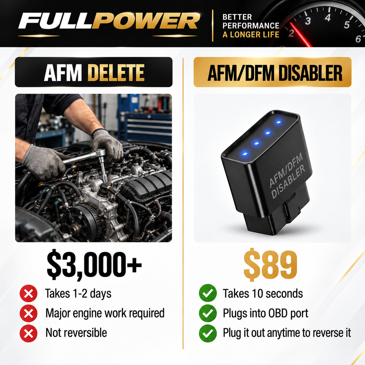 AFM/DFM Disabler