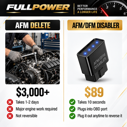 AFM/DFM Disabler
